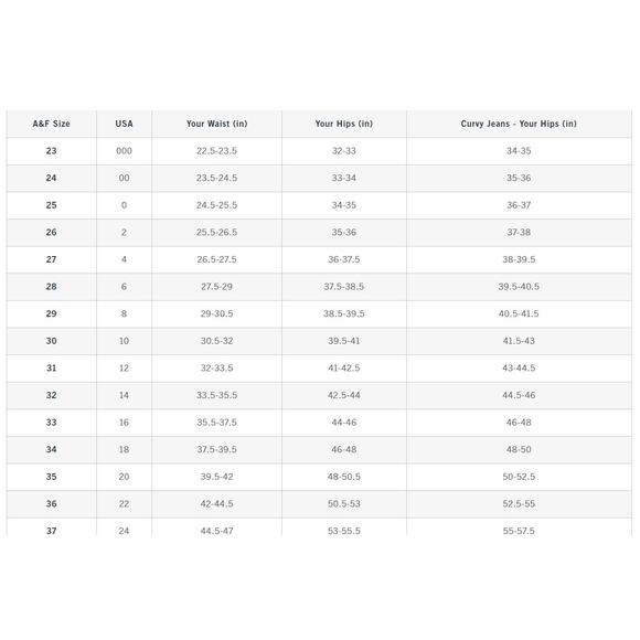 Abercrombie Fitch Womens Curve Love Ultra High Rise Ankle Straight Jean NWT Plus - Picture 14 of 14